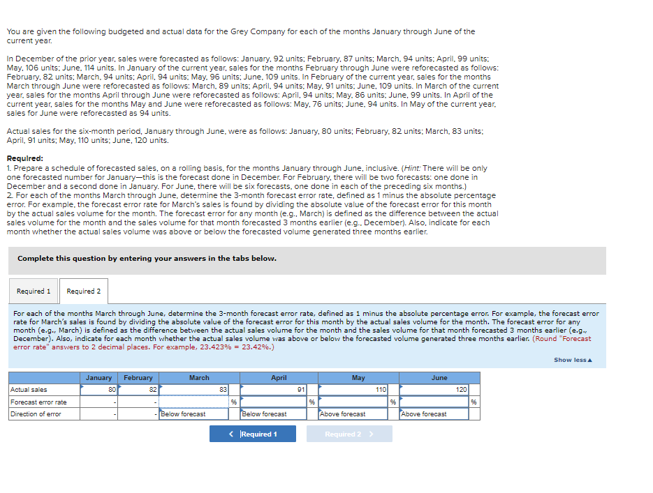 This makes zero sense. I have no idea what numbers they are