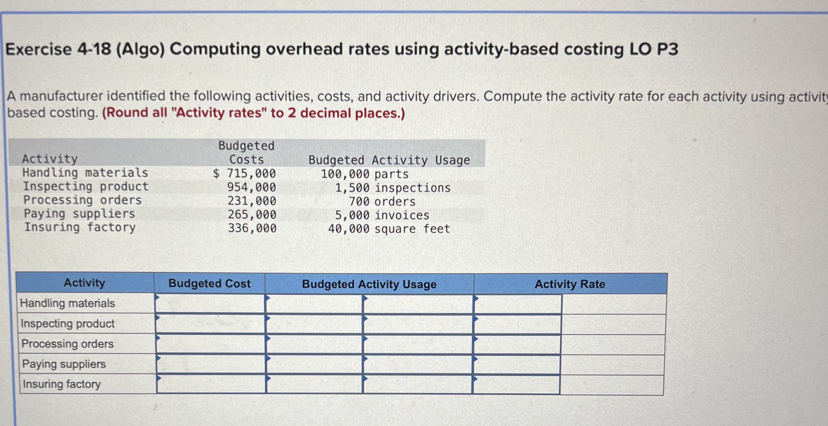  Exercise 4-18 (Algo) Computing overhead rates using activity-based costing LO P3