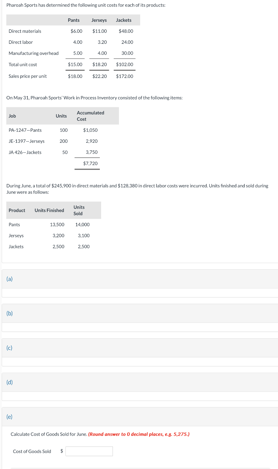 Please assist with question below and use data provided: Pharoah Sports has