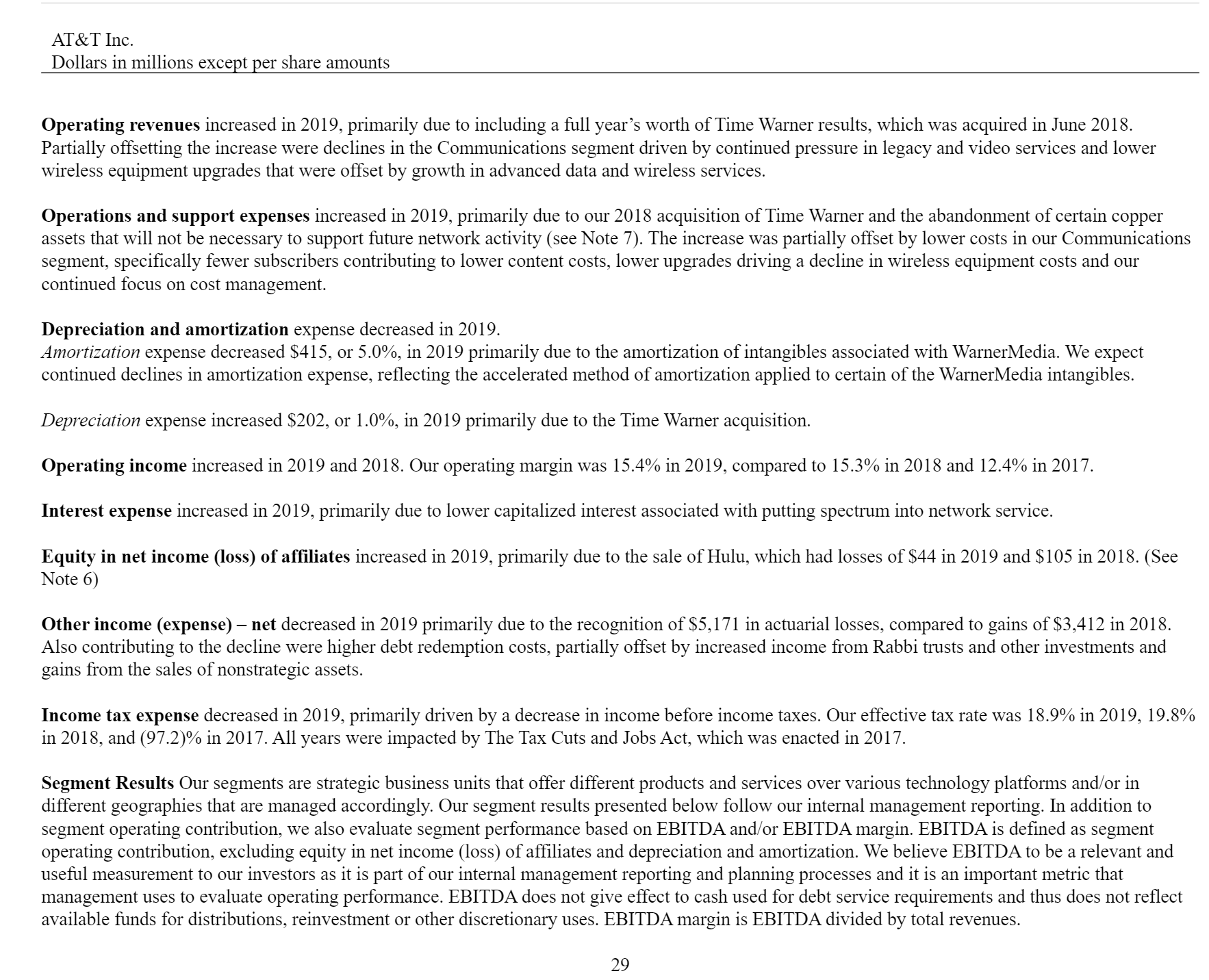 AT&T Inc. Dollars in millions except per share amounts Operating revenues