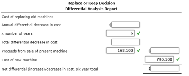 I'm stuck! Please Help! Keep or Replace Machine:Skiles Corporation is a manufacturer