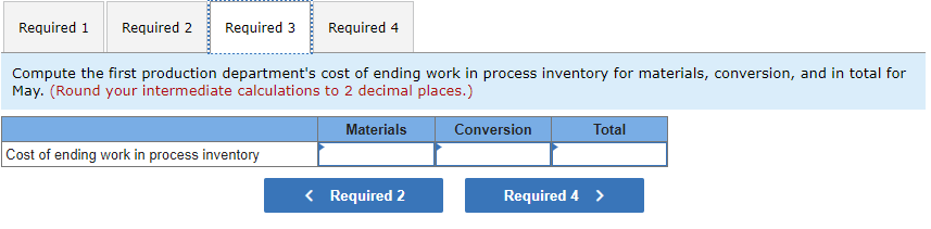 production departments. All of the material that is used in the first