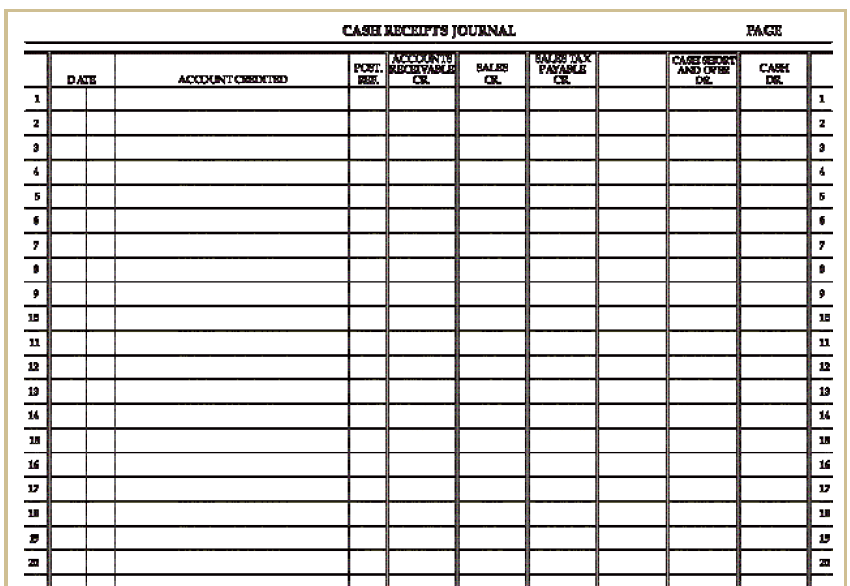 give me correct answer no wrong answer. please include for example to