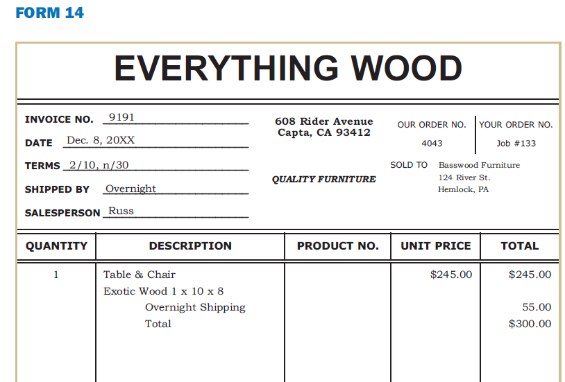 record supplies on Account when you record it. Thank you. Thursday, December