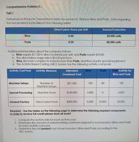 to help me prepare for my unit test this week that will