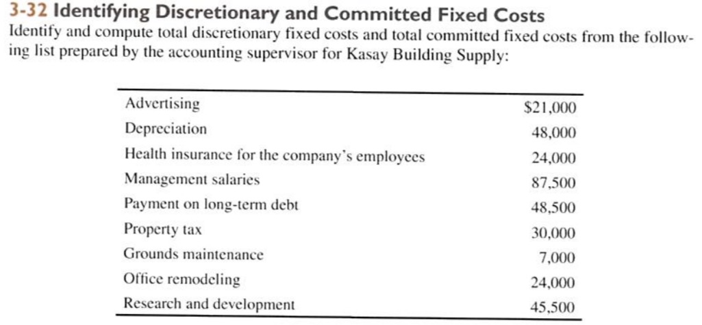 Can u help me with this please preferably in an attached word