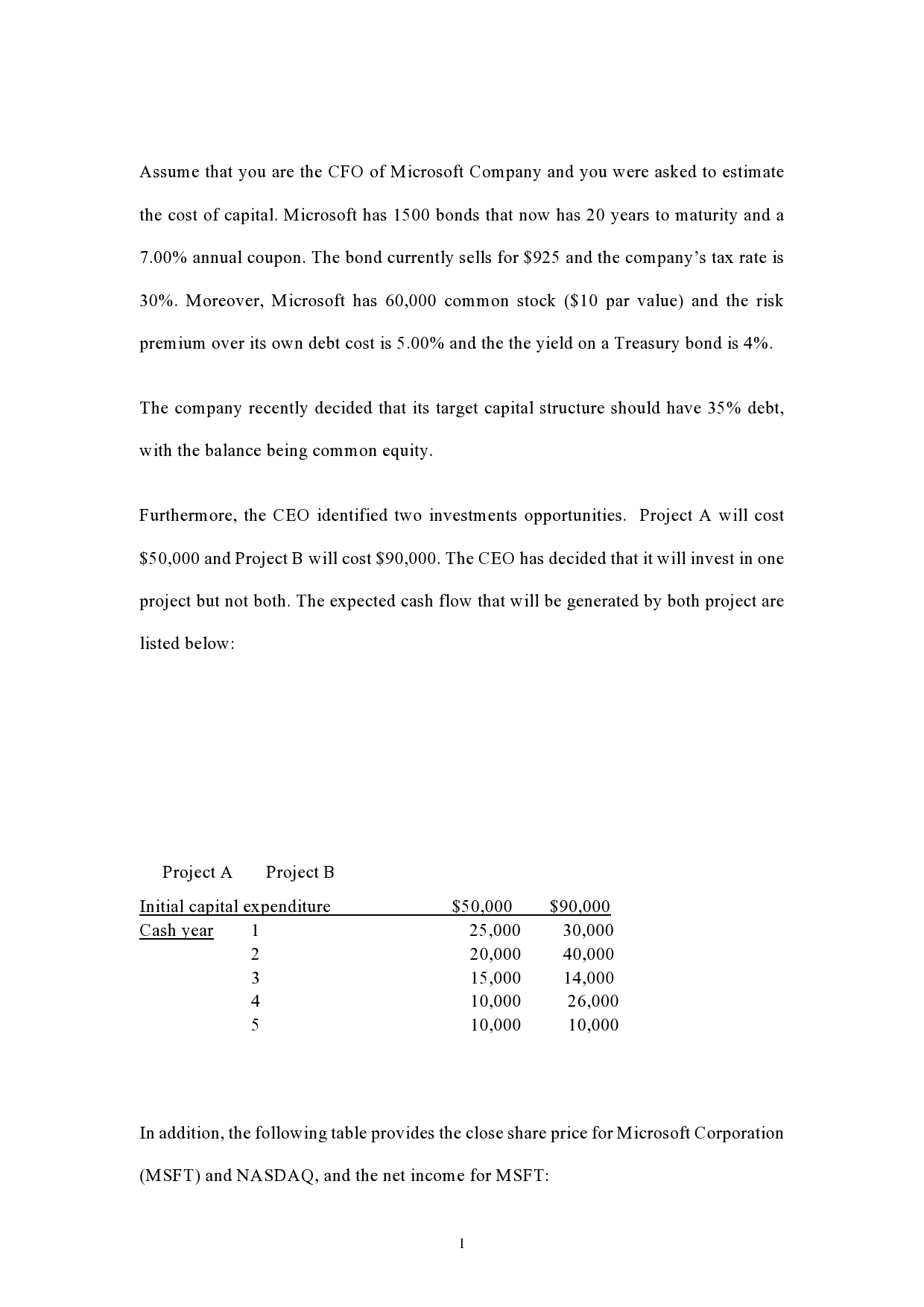 Need answer with explanation for understanding Assume that you are the CFO