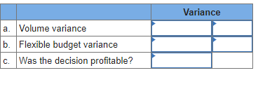 Please complete the charts below?Campbell Educational Services had budgeted its training service