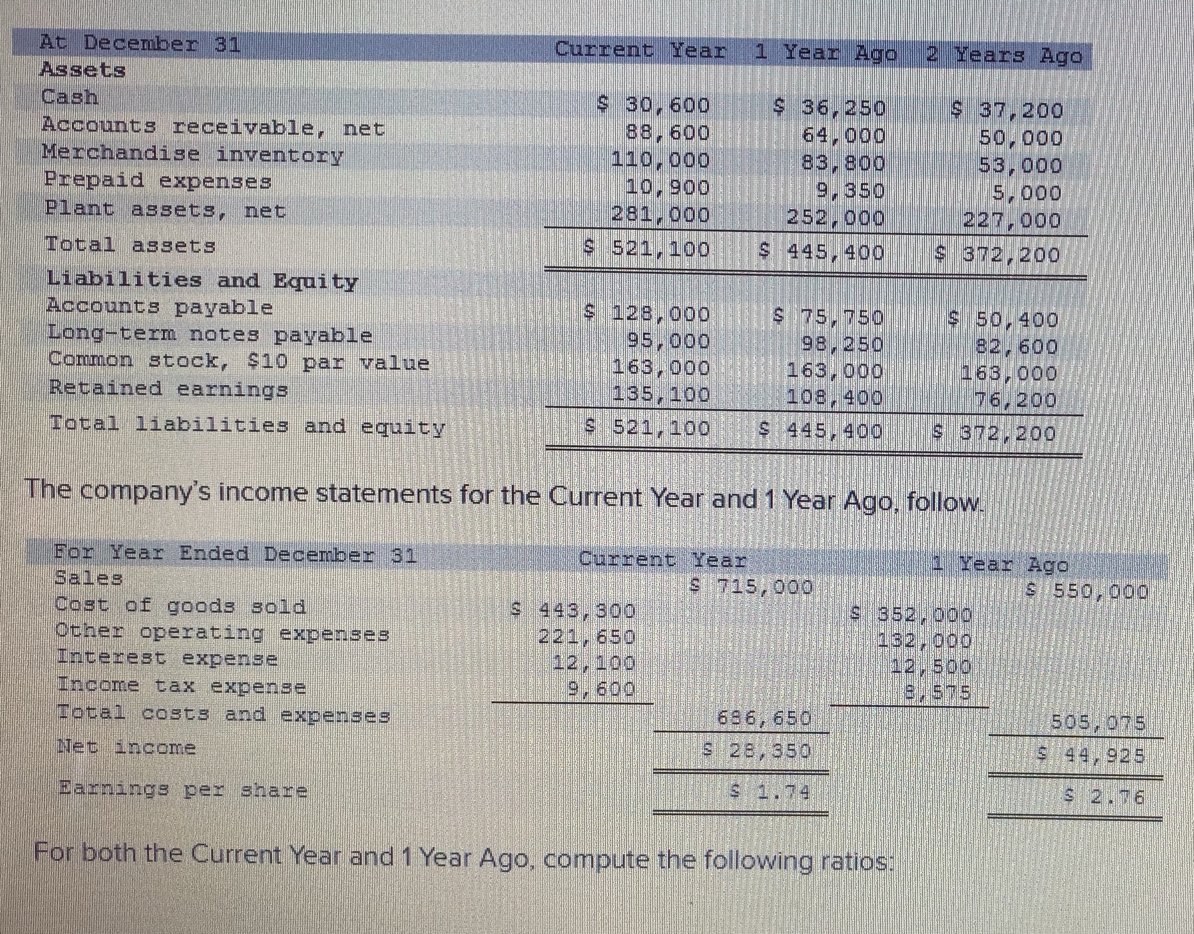 Compute return on total assets for the current Year and one year