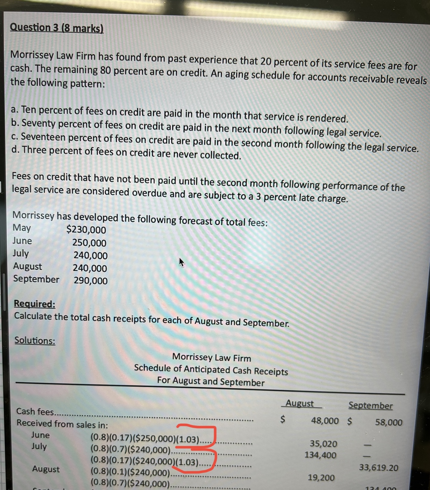 In the solution, why did they multiply for 1.03 for June and