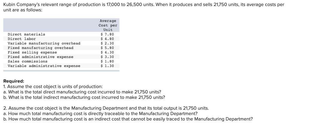 Thank you so much . Kubin Company's relevant range of production is