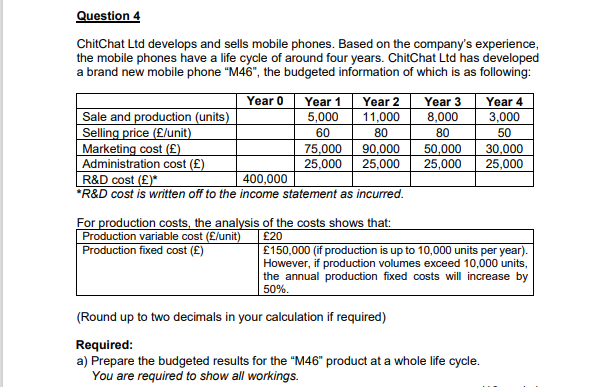  Question 4 ChitChat Ltd develops and sells mobile phones. Based on