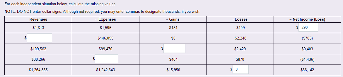 For each independent situation below, calculate the missing values. NOTE: DO