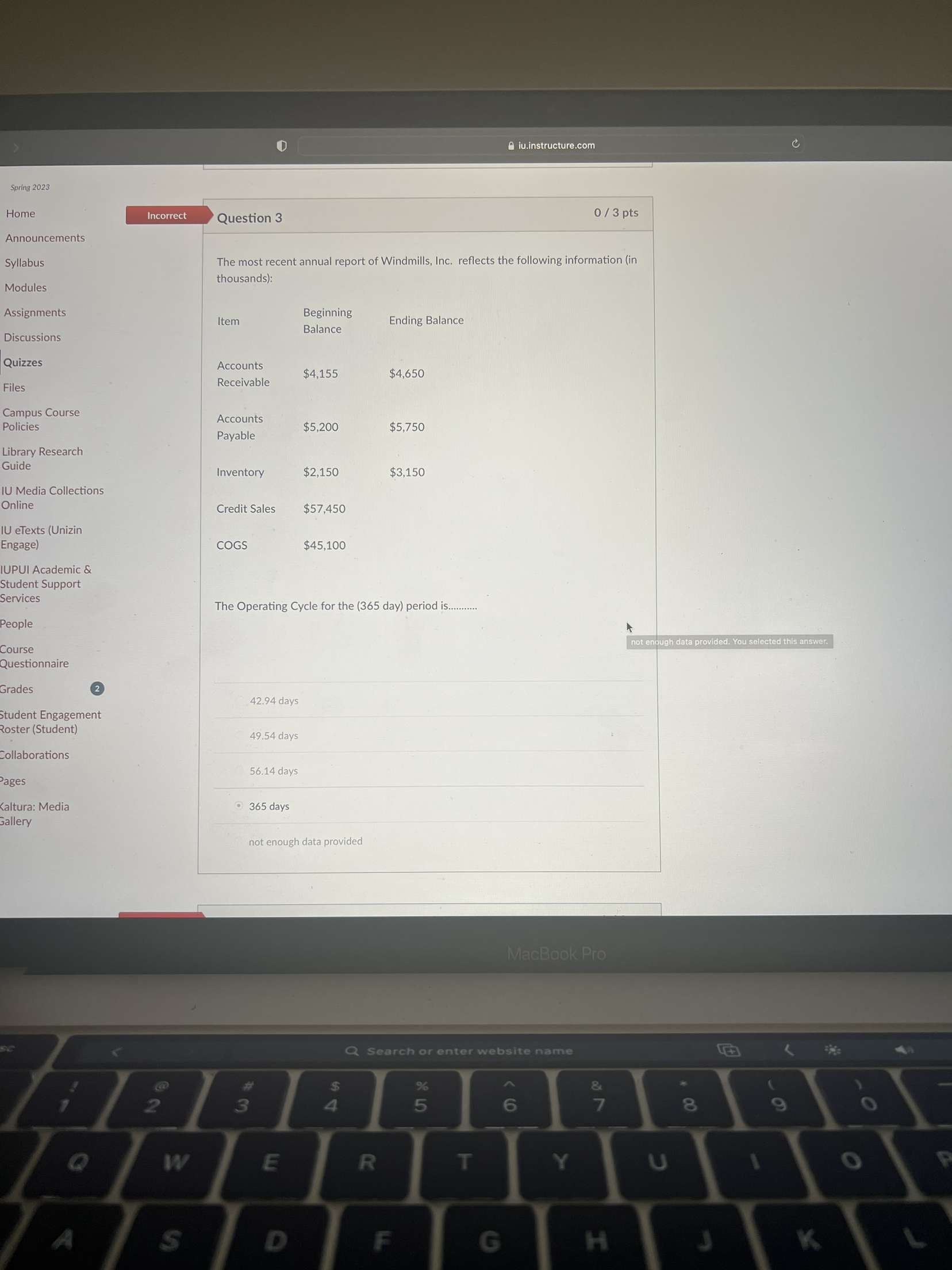 Announcements The most recent annual report of Windmills, Inc. reflects the following