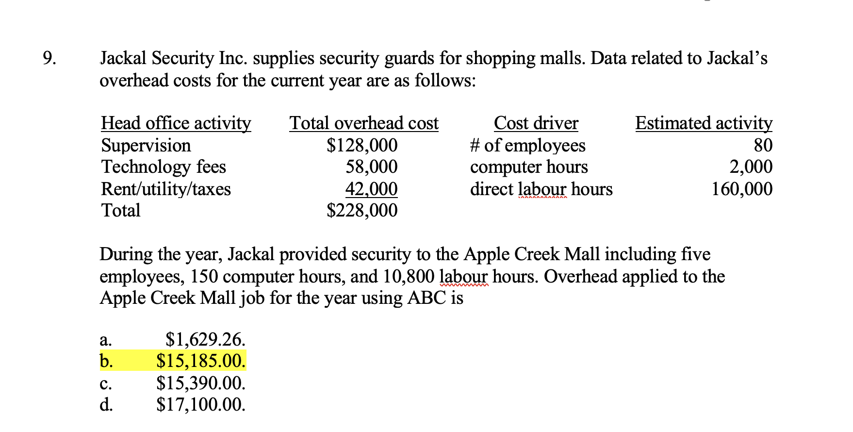 Jackal Security Inc. supplies security guards for shopping malls. Data related