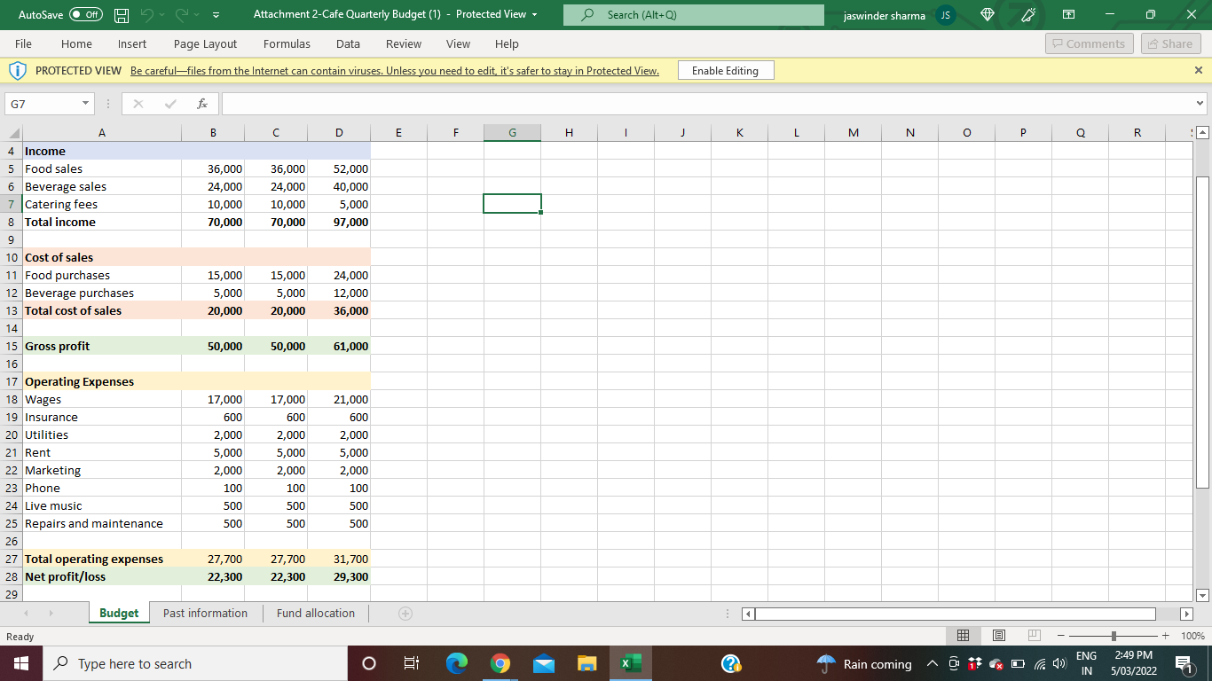 Using the Attachment 2-Caf Quarterly Budget template - Fund allocation page, allocate