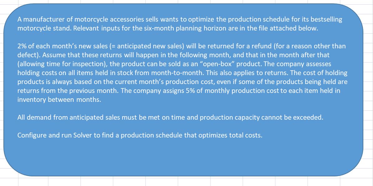 prod cost Returned products Month Prod cost/unit Prod capacity Anticipated new sales