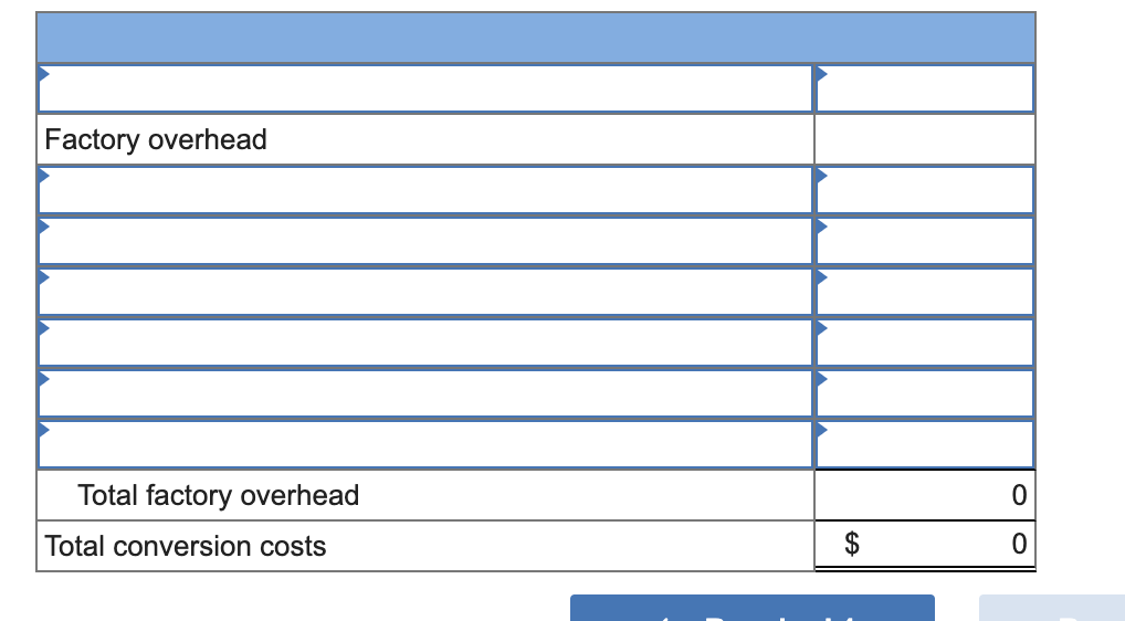 Factory overhead Total factory overhead 0 Total conversion costs 0Beginning raw