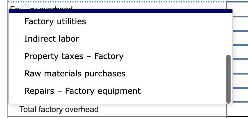 Factory utilities Total factory overhead Total conversion casts $Factory utilities Indirect labor