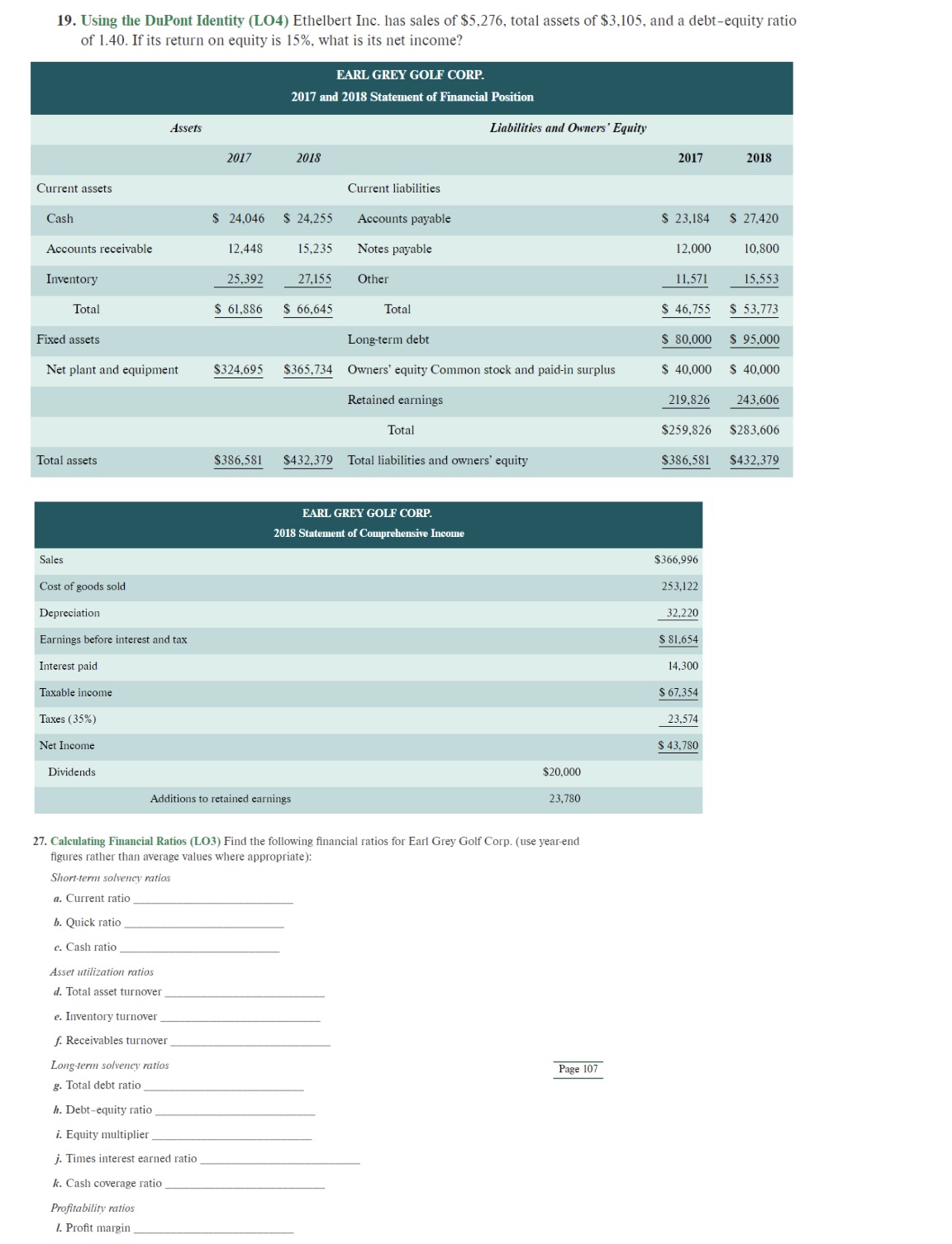 I also need the Profit marginReturn on assetsReturn on equity. 19. Using