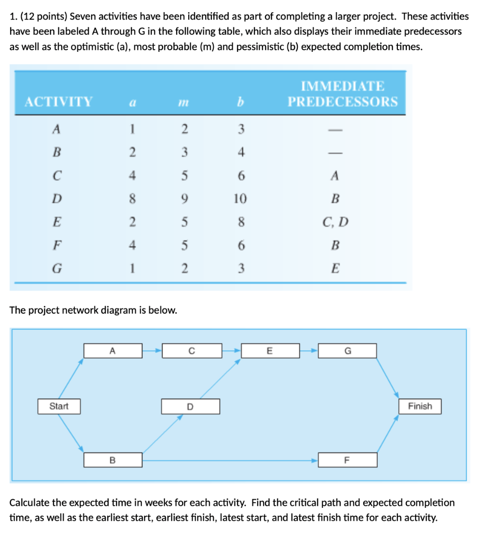 Please include all work. This includes all formulas used in excel and