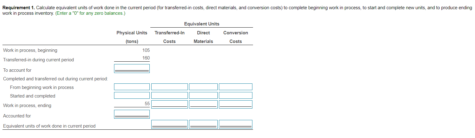 (tons) Costs Materials Costs 2 Work in process, beginning inventory (June 1)