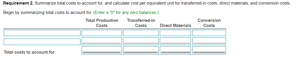105 $ 90,000 $ 0 $ 31,500 3 Degree of completion, beginning