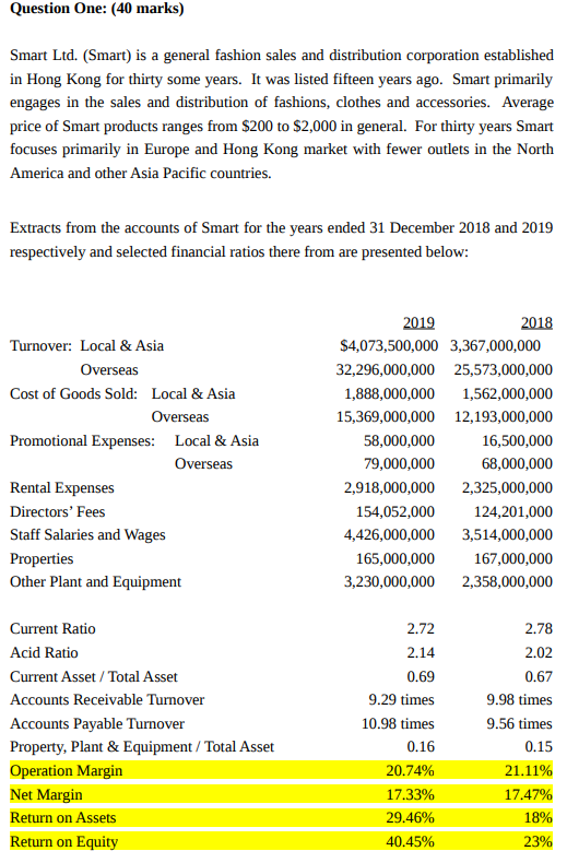 All information is provided. Here is a completed question. Do NOT answer