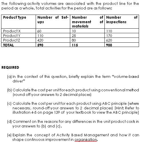 is used at present, where manufacturing overhead is allocated using machine hour,
