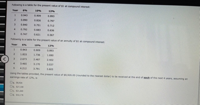 Need help with this question. Following is a table for the present