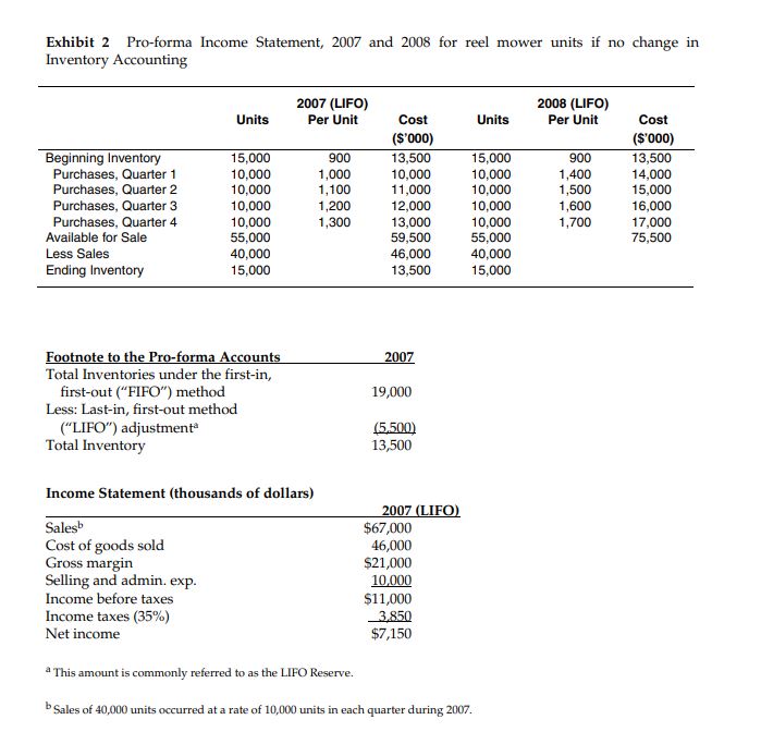 Hello! Please explain step by step how to make an income statement