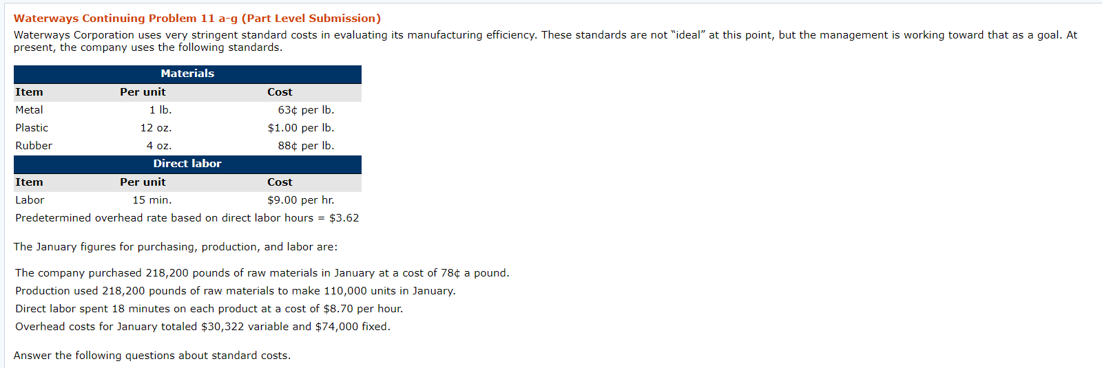 I am lost Waterways Continuing Problem 11 a-g (Part Level Submission) Waterways