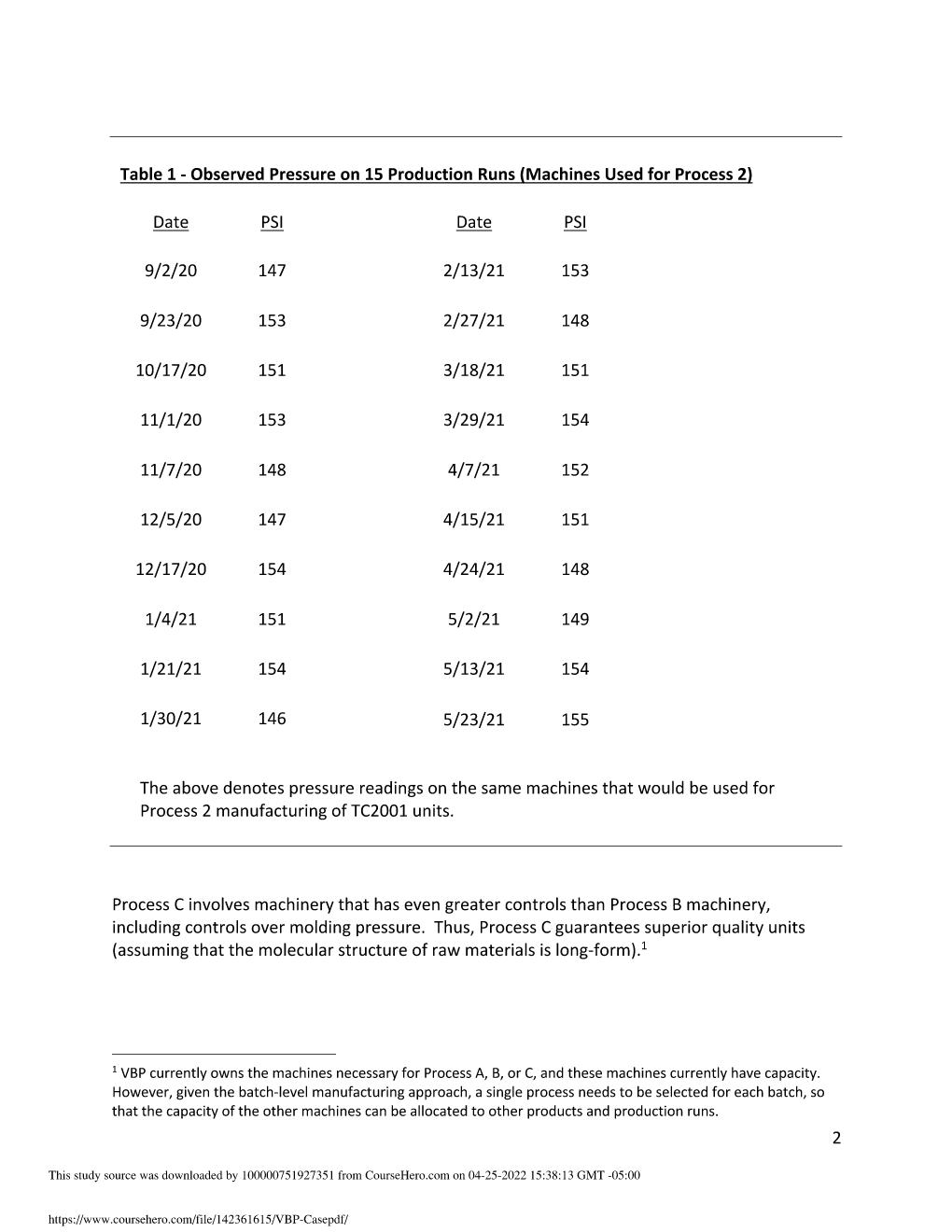 VB Plastics, lac. VB Plastics, Inc. (VBP) specializes in the manufacturing of