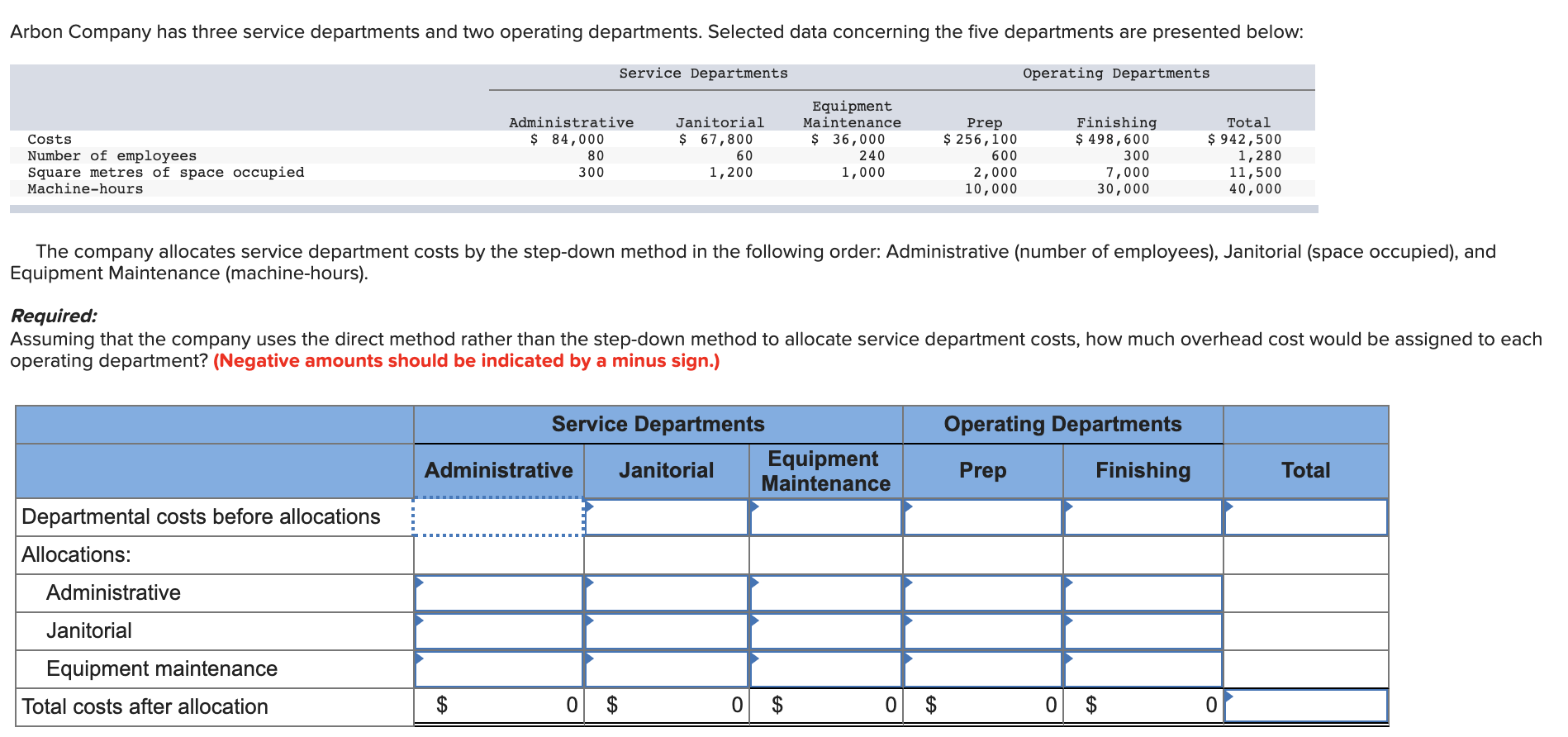 please help me with this. please look and do carefully Arbon Company