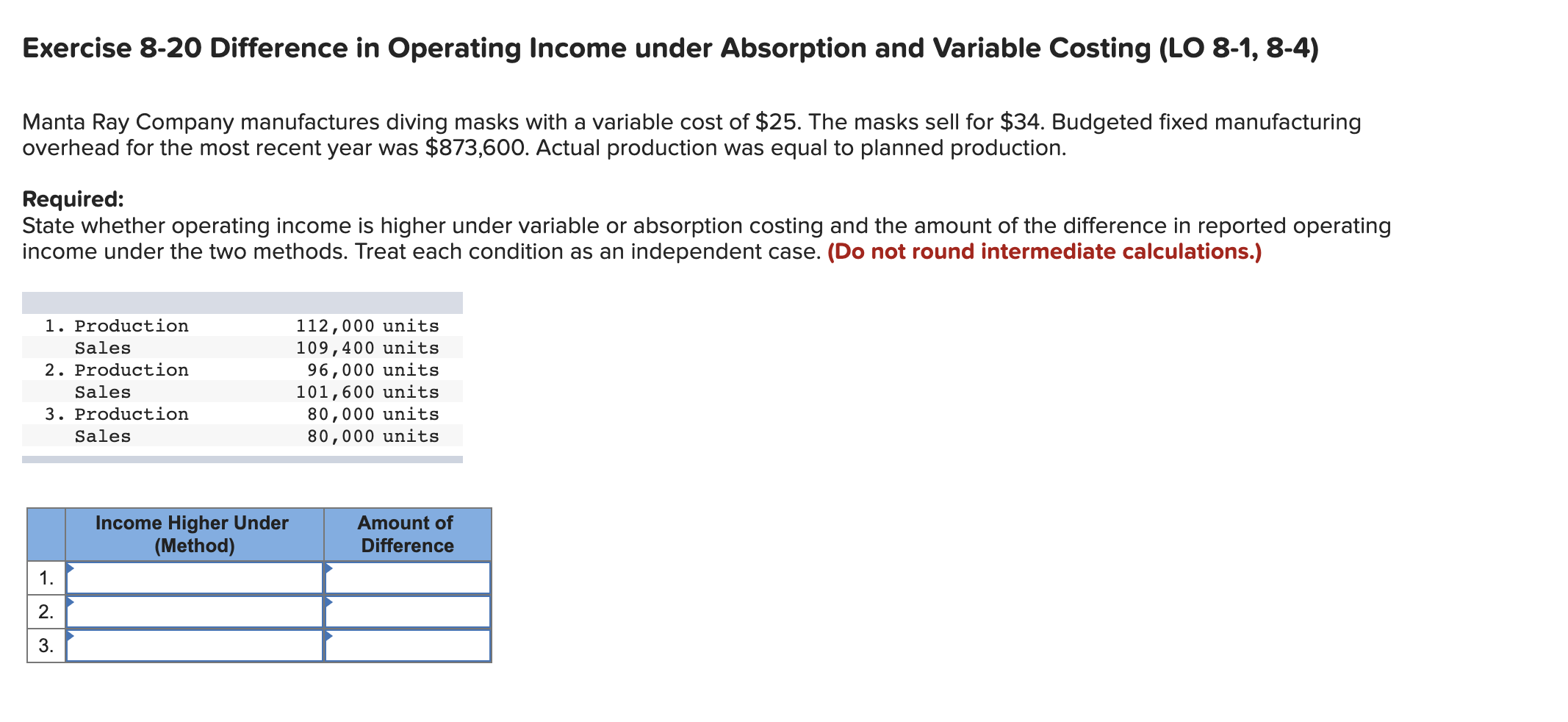  Exercise 8-20 Difference in Operating Income under Absorption and Variable Costing
