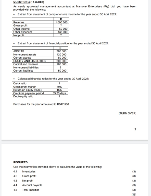 I need assistance please help QUESTION 4 (15 marks) As newly appointed
