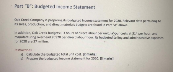 please answer the question Part "B": Budgeted Income Statement Oak Creek Company