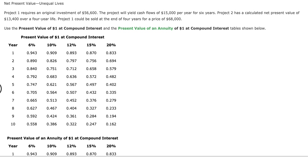 Please solve this question Net Present ValueUnequal Lives Project 1 requires an