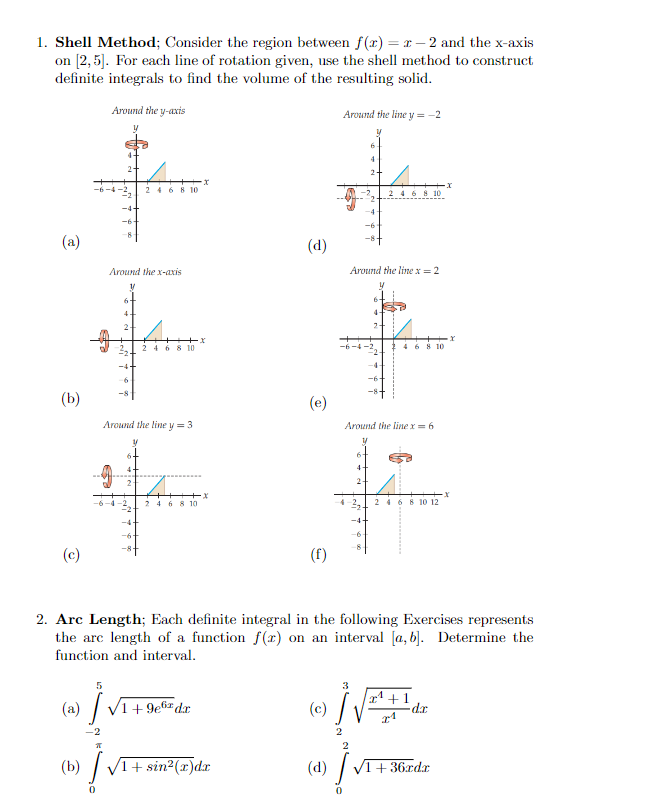 1. Shell Method; Consider the region between f(x) = x -