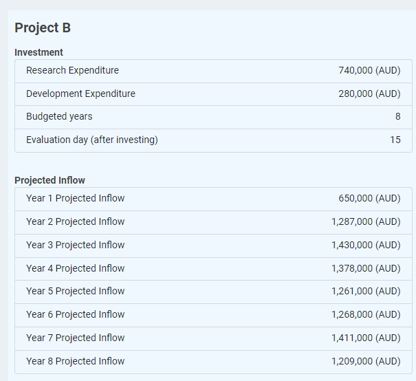 Our CEO is looking to increase our future value by investing in