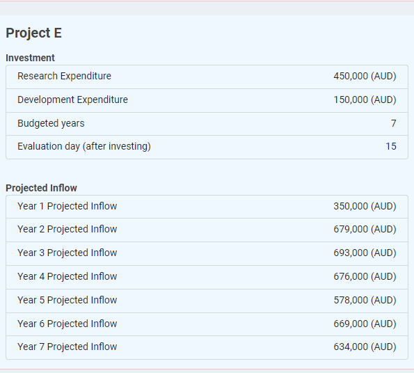 make sure that we invest in the projects that are projected to