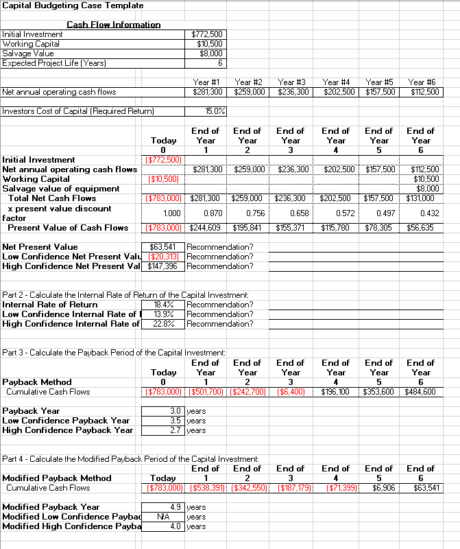 answer how to estimate their percent return on shareholder's investments. Capital Budgeting