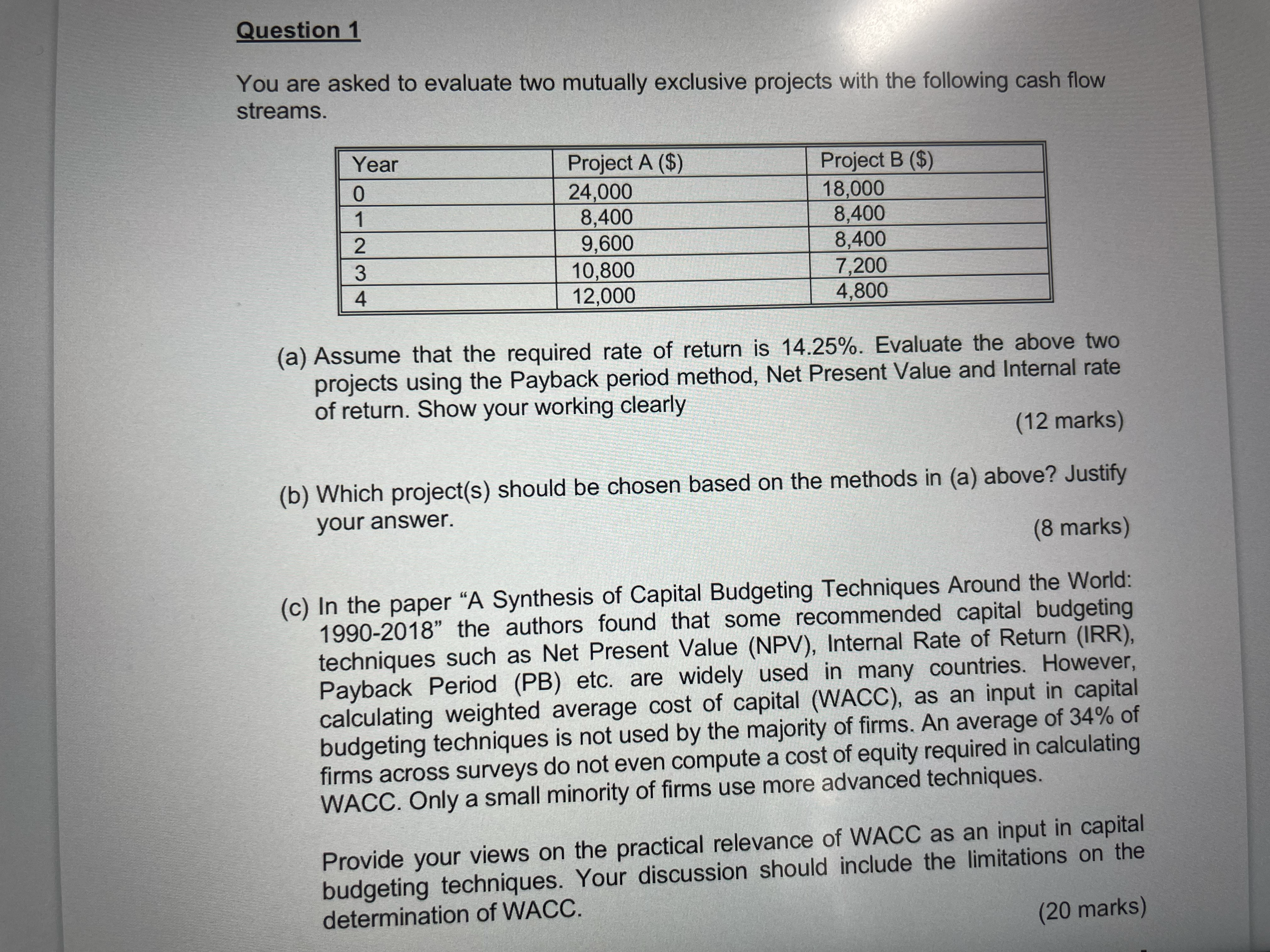 I need solution and answer as soon as possible Question 1 You