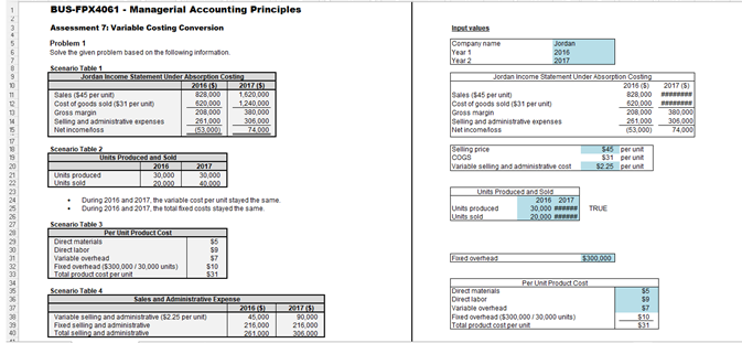 Variable costing conversionPrepare an income statement using variable costing. BUS-FPX4061 - Managerial