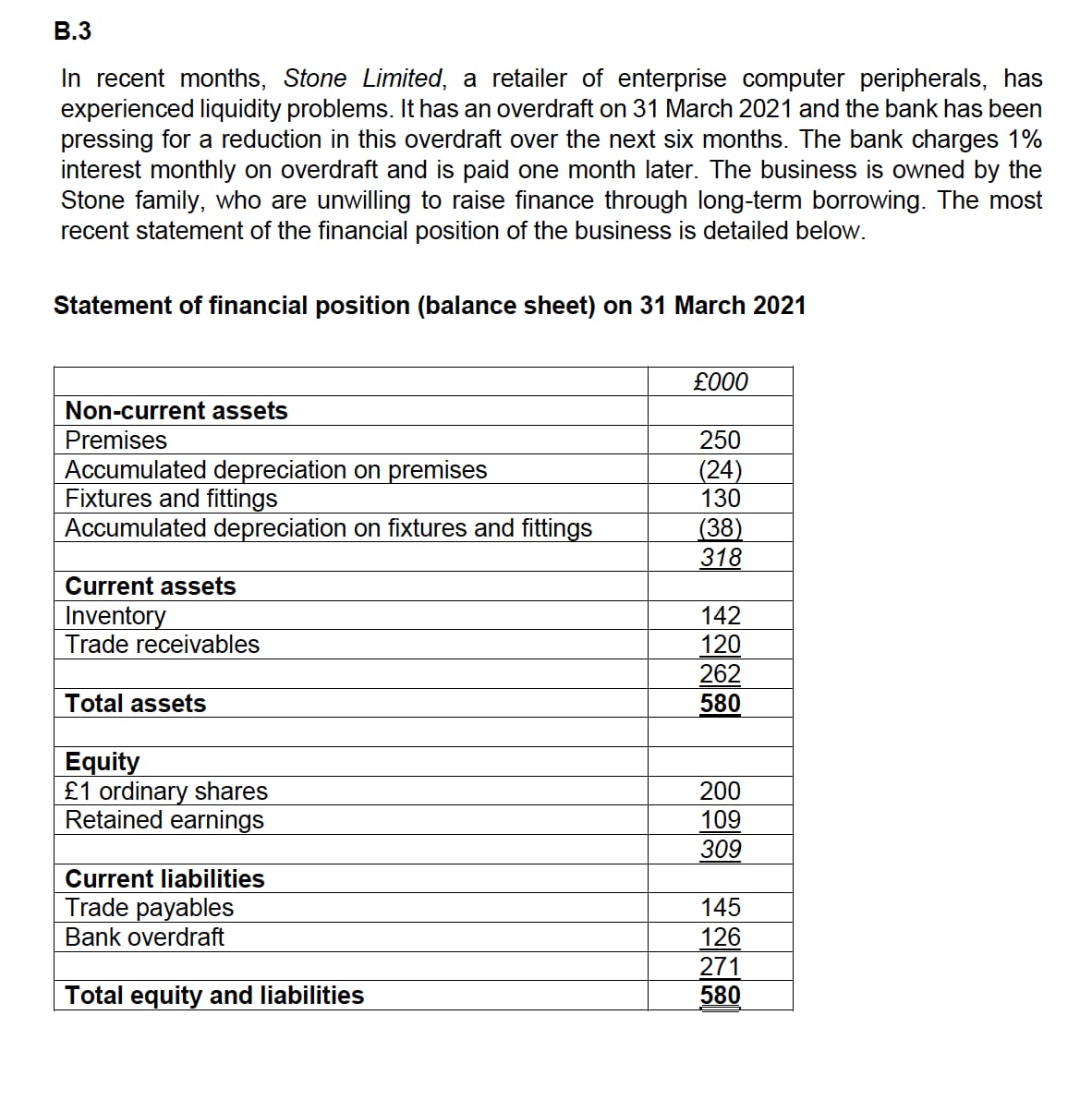 b) Prepare a projected income statement for the six months (one statement