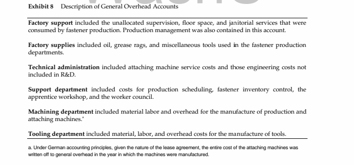 1 Dir. Labor$1,610Exhibit 1 Machine Ohd.$4,500Exhibit 1Total$ - $ - $37,110General Ohd.