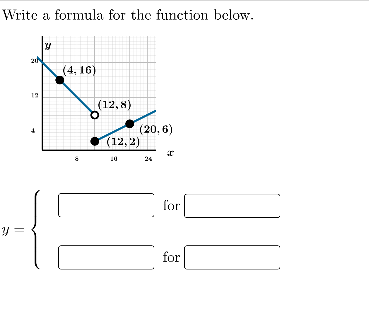 1) Write a formula for the function below. y 20 (4, 16)