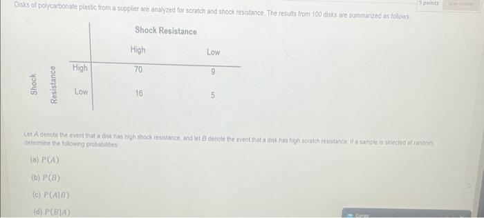 please i need full solving and clear steps. I will rate accordingly