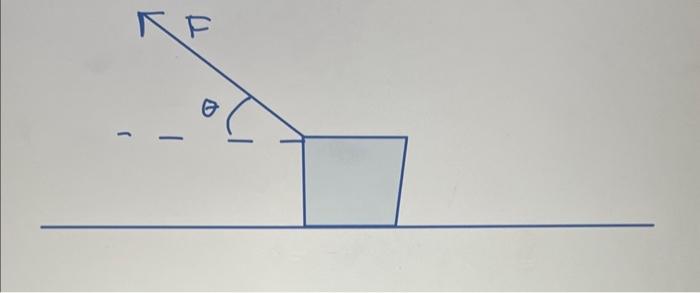 A 31.0 kg box is being pulled by a person across a