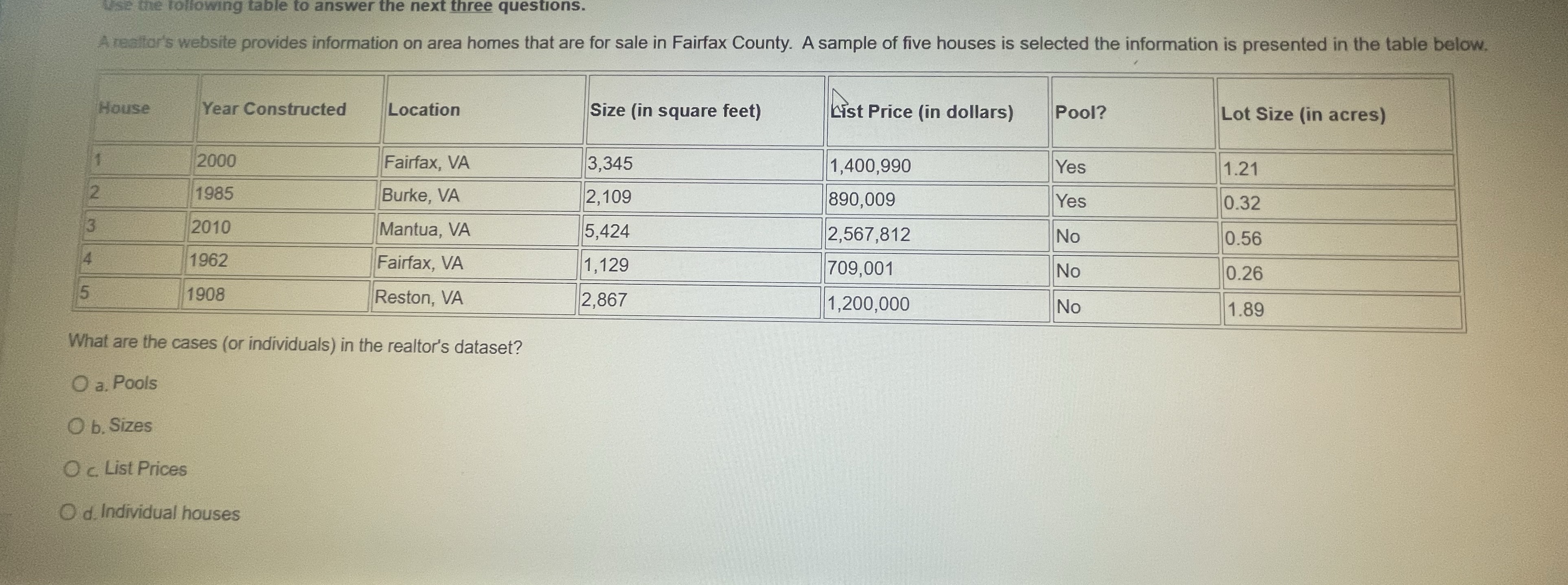 Please answer the following question using stat e the following table to